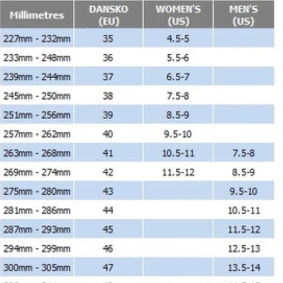 Dansko Rowena leather peep toe 3.75" heels size 41 US size 10.5/11 - Picture 5 of 16